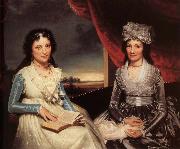 Ralph Earl Mother and her Daughter oil painting reproduction